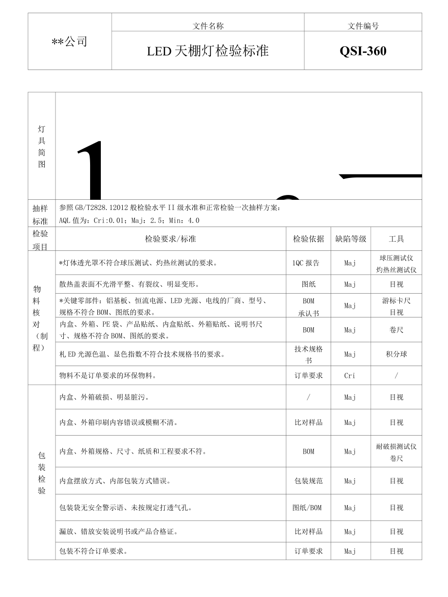 LED天棚灯检验标准.docx_第1页