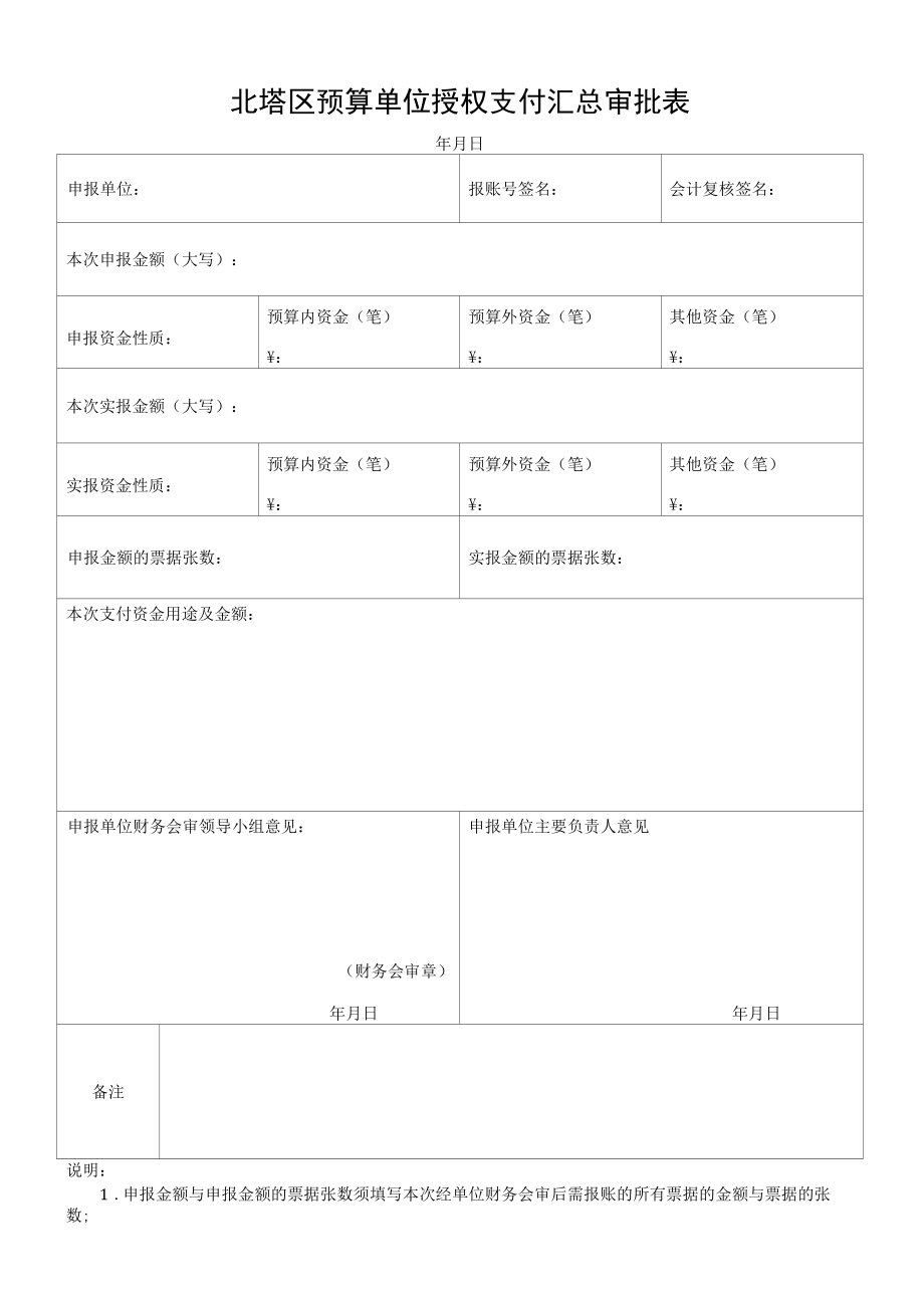 北塔区预算单位授权支付汇总审批表.docx_第1页