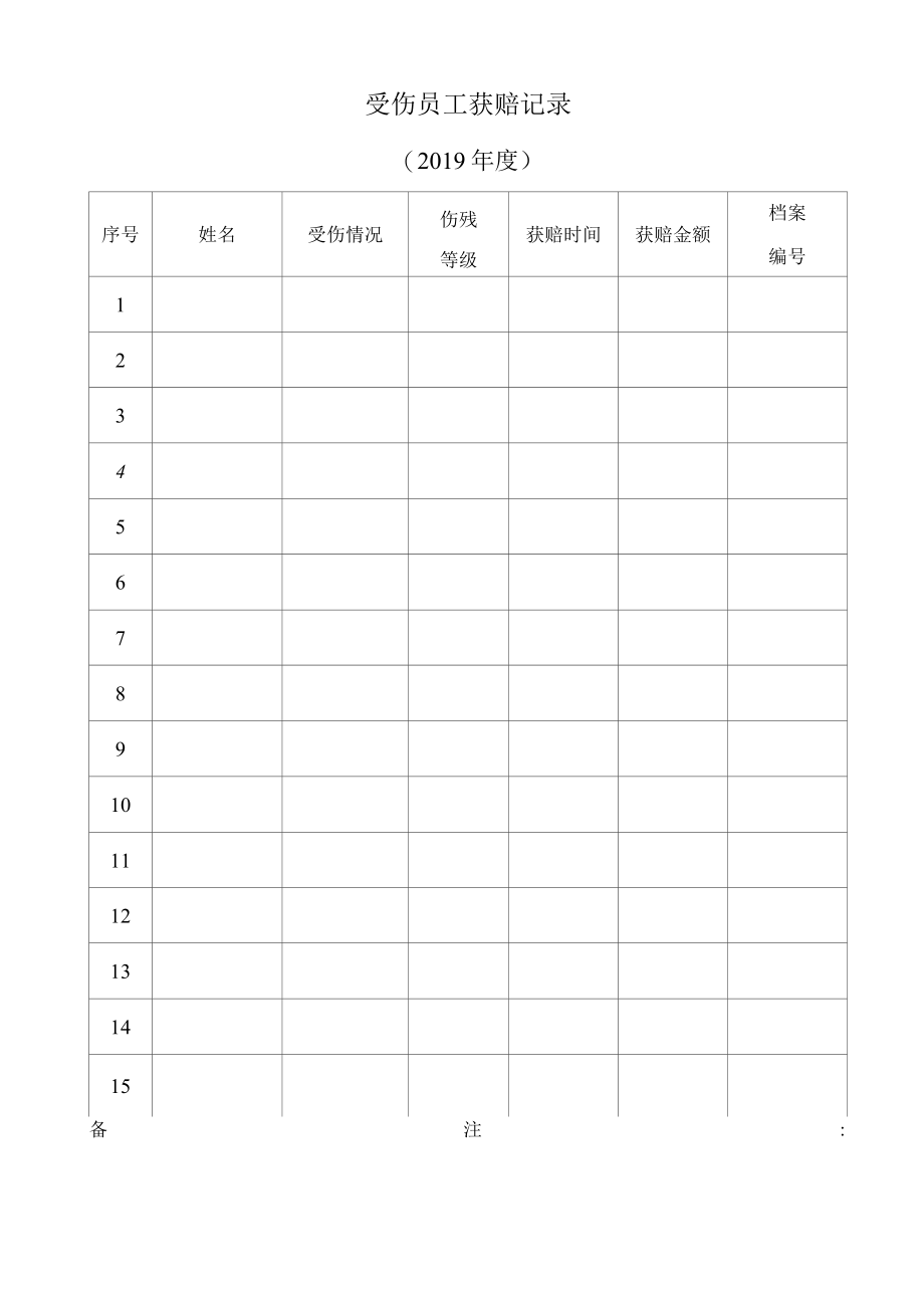 企业受伤员工赔偿记录.docx_第1页