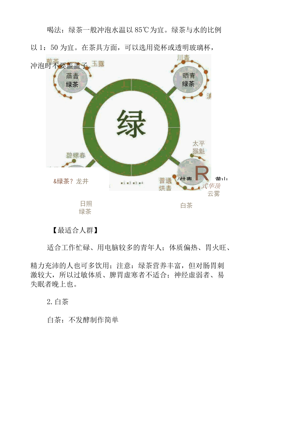 六大茶类最全冲泡指南及适合人群.docx_第2页