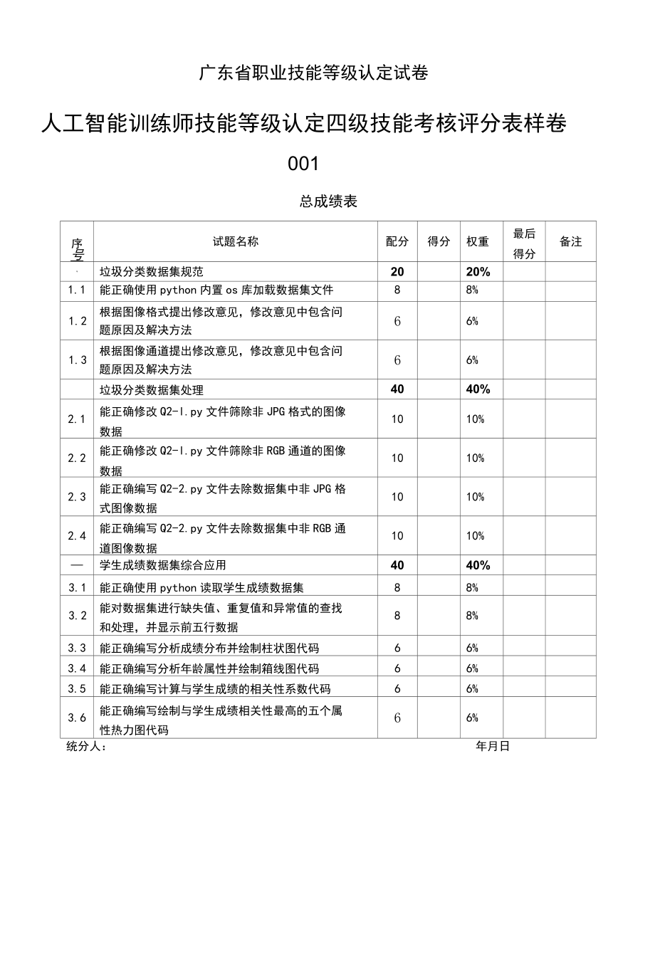 人工智能训练师技能等级认定四级技能考核评分表样卷.docx_第1页