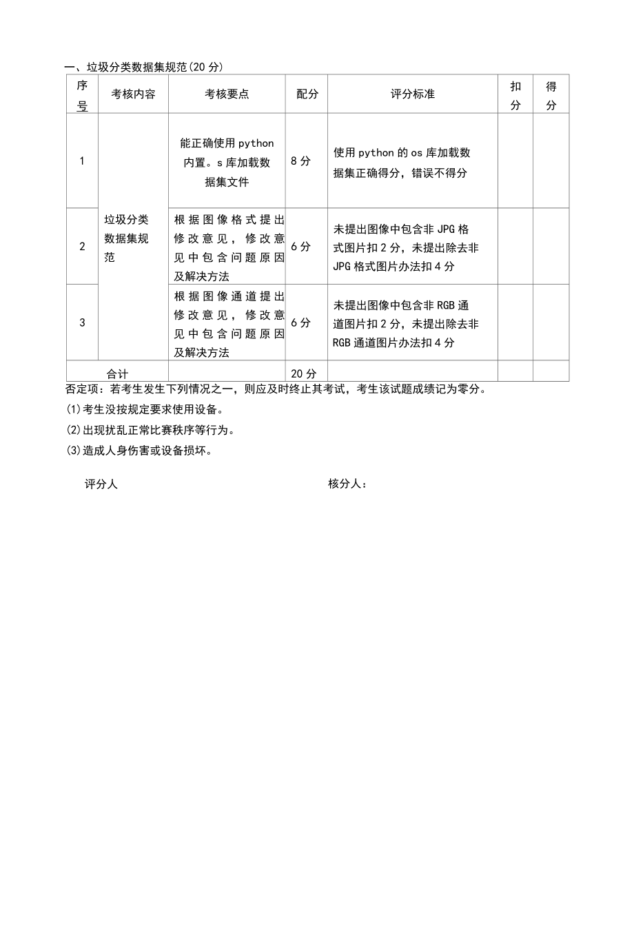 人工智能训练师技能等级认定四级技能考核评分表样卷.docx_第2页