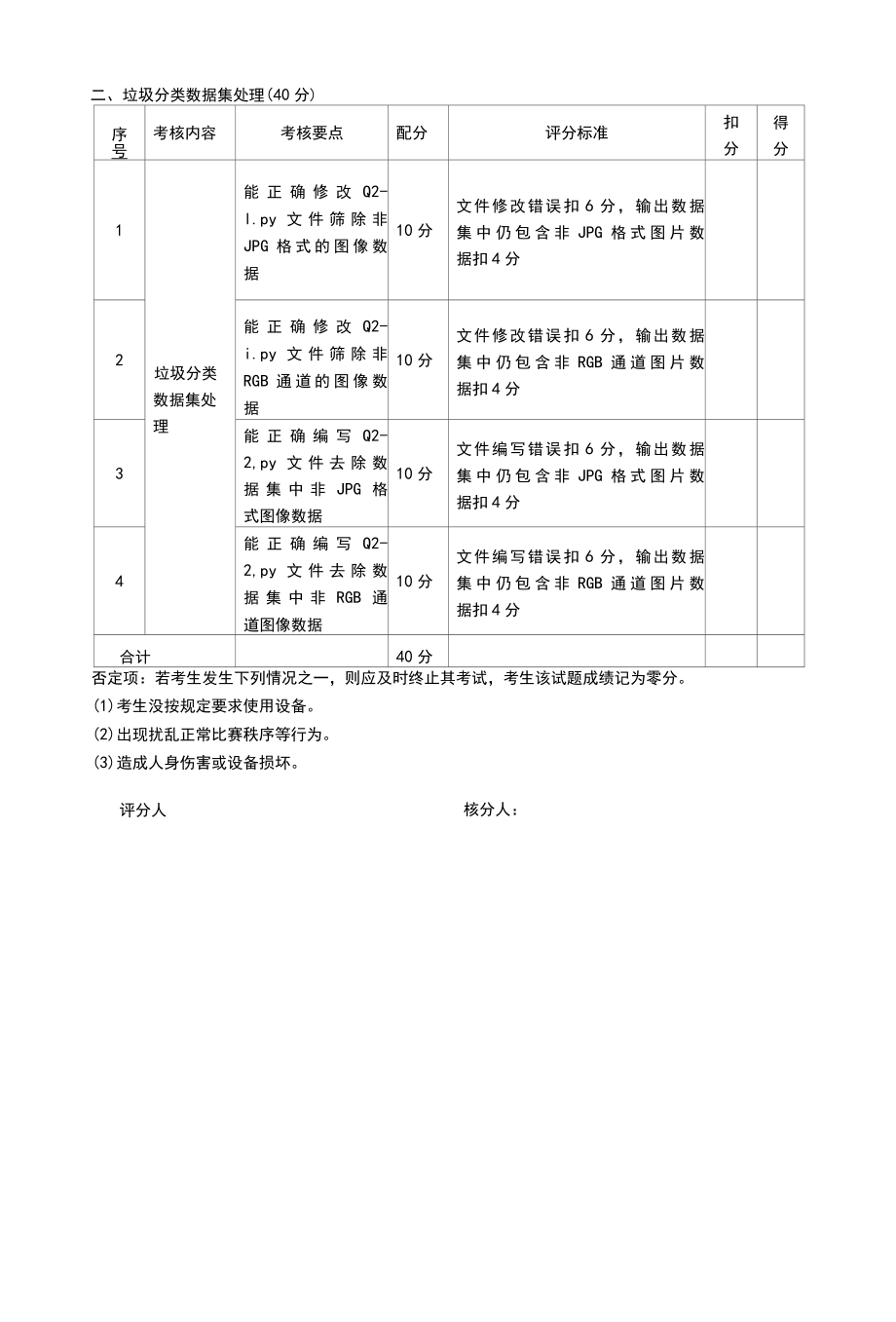 人工智能训练师技能等级认定四级技能考核评分表样卷.docx_第3页