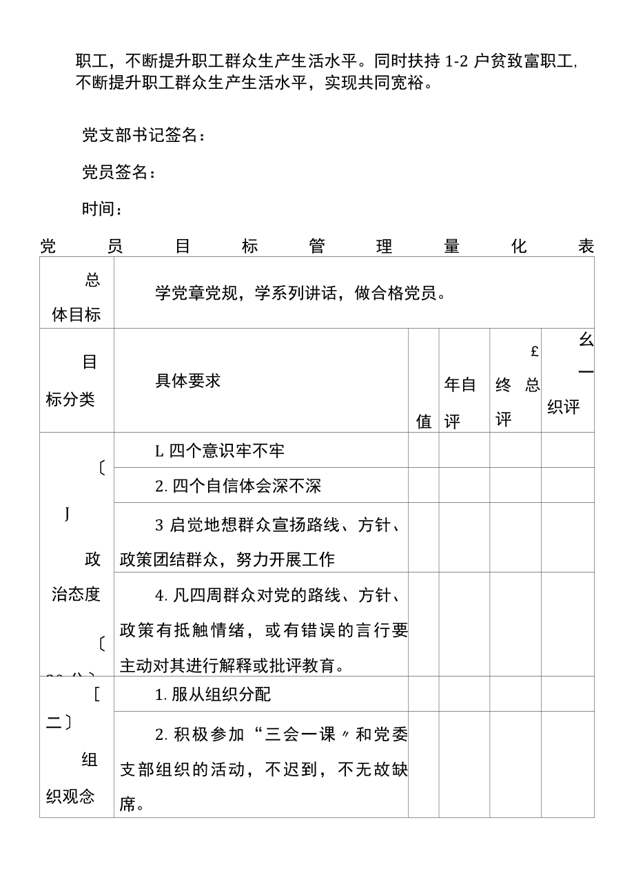 党员目标管理资料汇编制度责任书量化表.docx_第3页