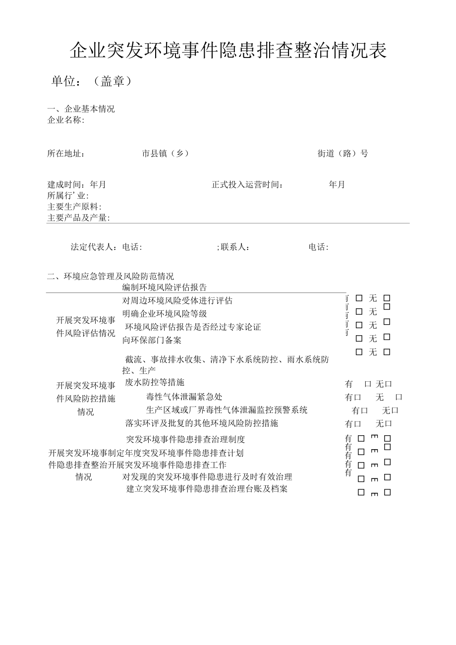 企业突发环境事件隐患排查整治情况表.docx_第1页