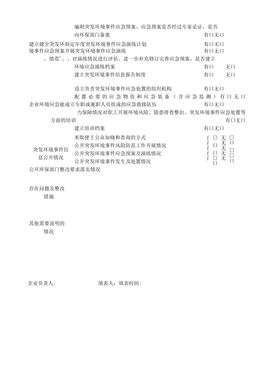 企业突发环境事件隐患排查整治情况表.docx_第2页