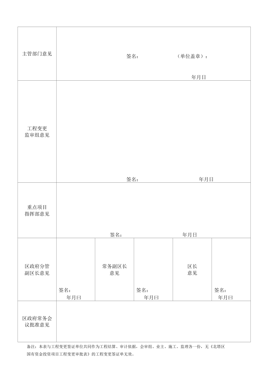 北塔区国有资金投资项目工程变更审批表发改局正稿1.docx_第2页