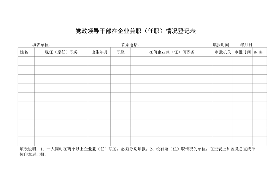 党政领导干部在企业兼职任职情况登记表.docx_第1页