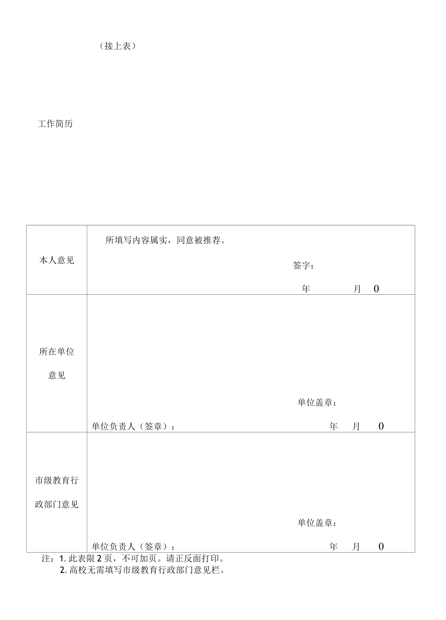 全省中小学美育教学指导专业委员会委员人选推荐表安徽省.docx_第2页