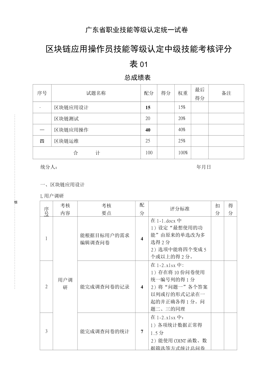 区块链应用操作员技能等级认定中级技能考核评分表.docx_第1页