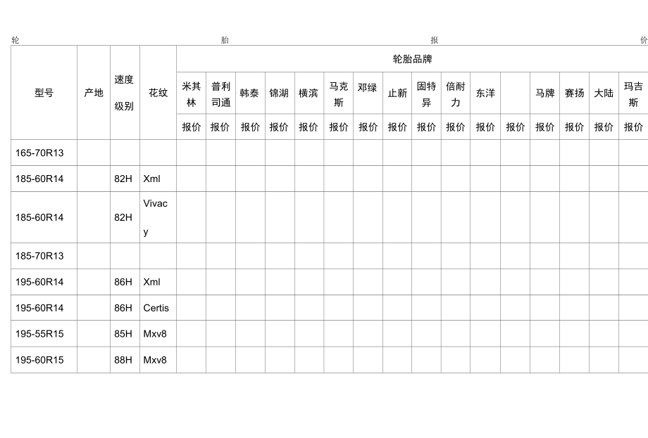 奥普轮胎报价.docx_第1页