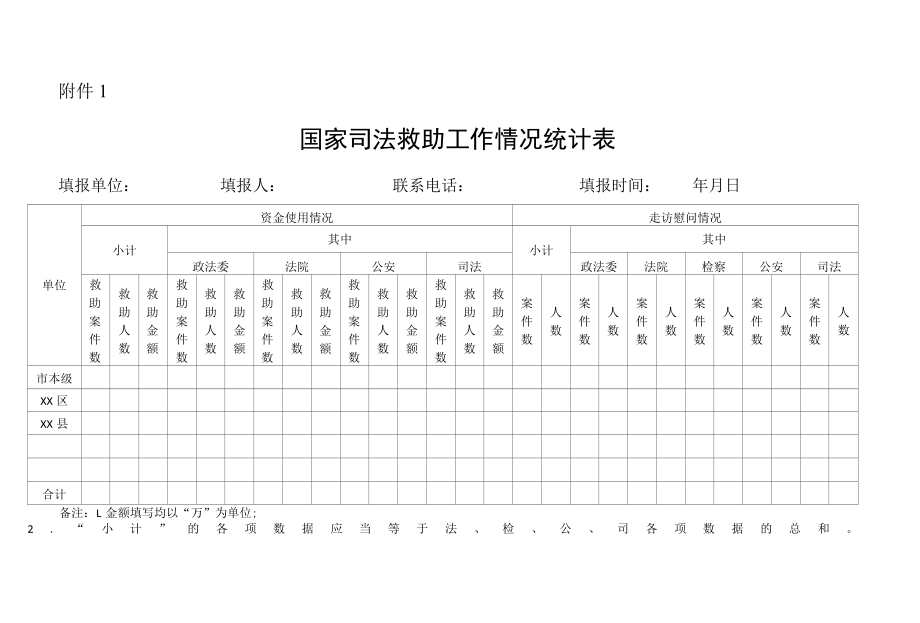 国家司法救助工作情况统计表1.docx_第1页