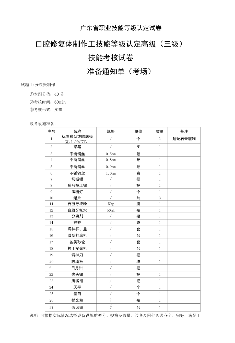 口腔修复体制作工 广东省职业技能等级认定三级高级技能考核试卷.docx_第1页