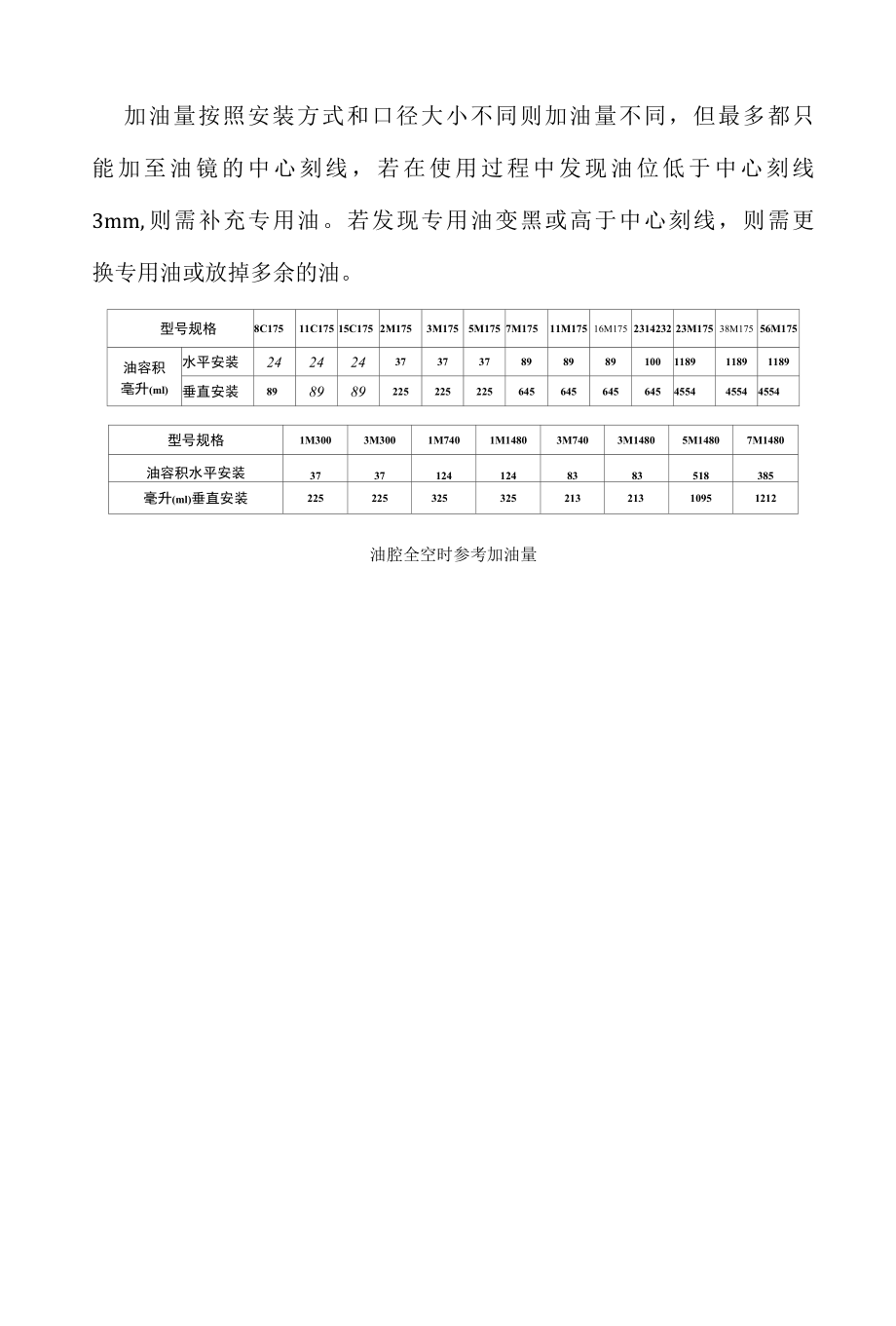 天信涡轮及罗茨流量计加换油流程.docx_第3页