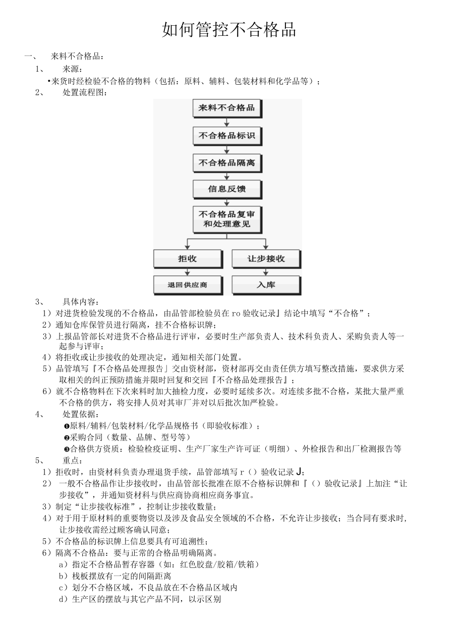 如何管控不合格品.docx_第1页