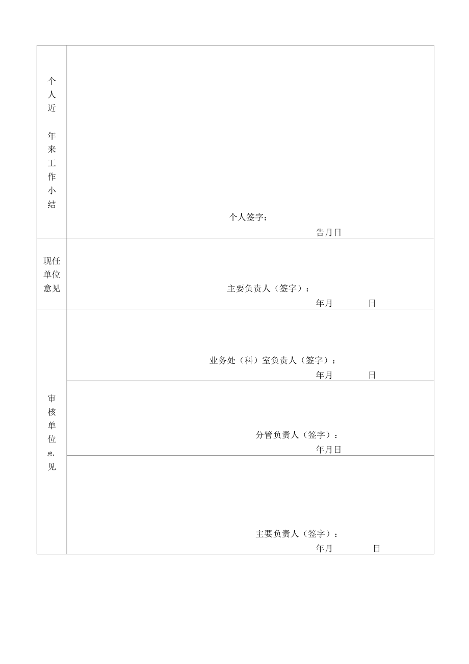 安全总监人选基本情况审核表.docx_第2页