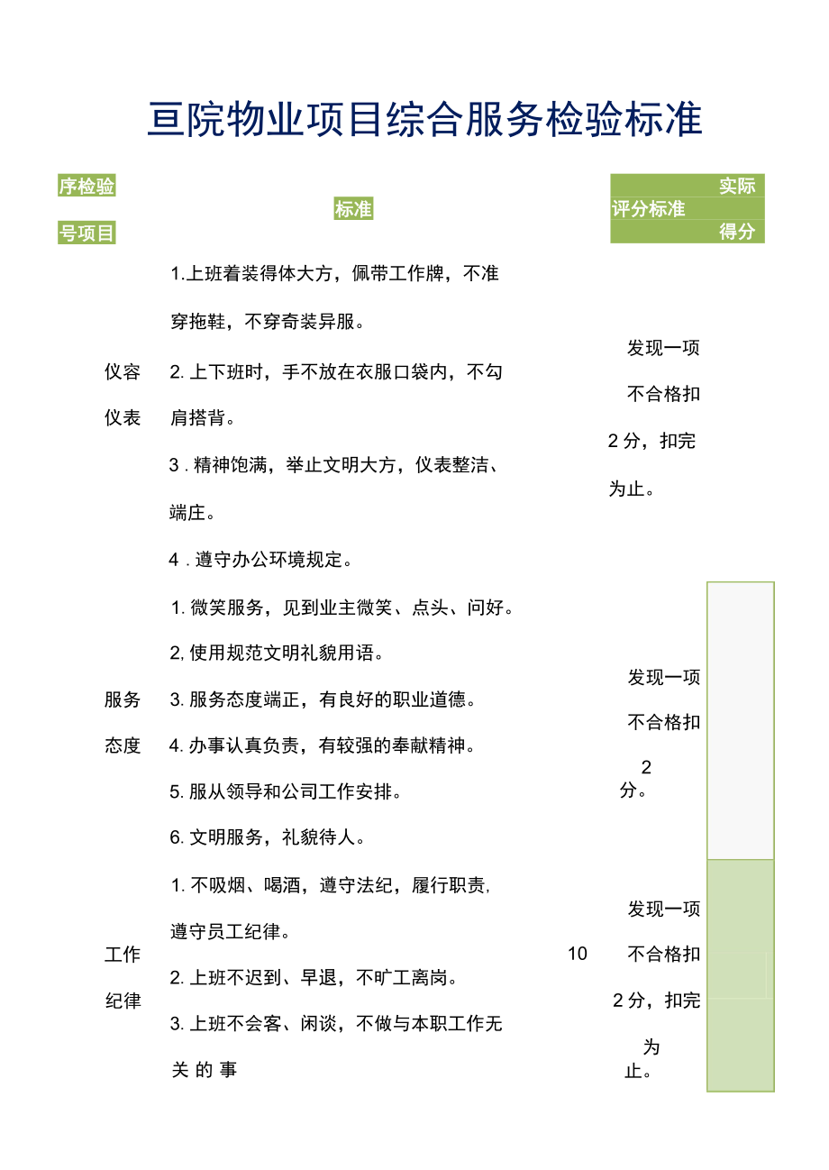 医院物业项目综合服务检验标准标书专用参考借鉴范本.docx_第3页