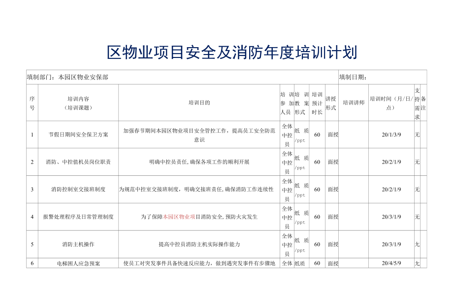 园区物业项目安全及消防年度培训计划上墙版参考借鉴范本.docx_第1页