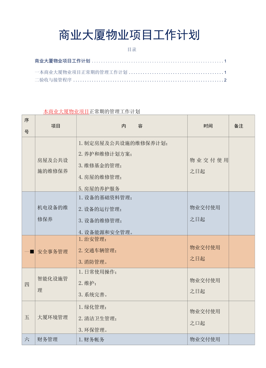 商业大厦物业项目工作计划标书专用参考借鉴范本.docx_第1页