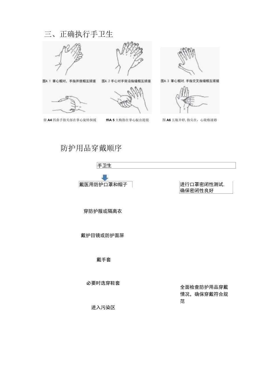 医院疫情防控口袋书之应知应会防控附图.docx_第3页