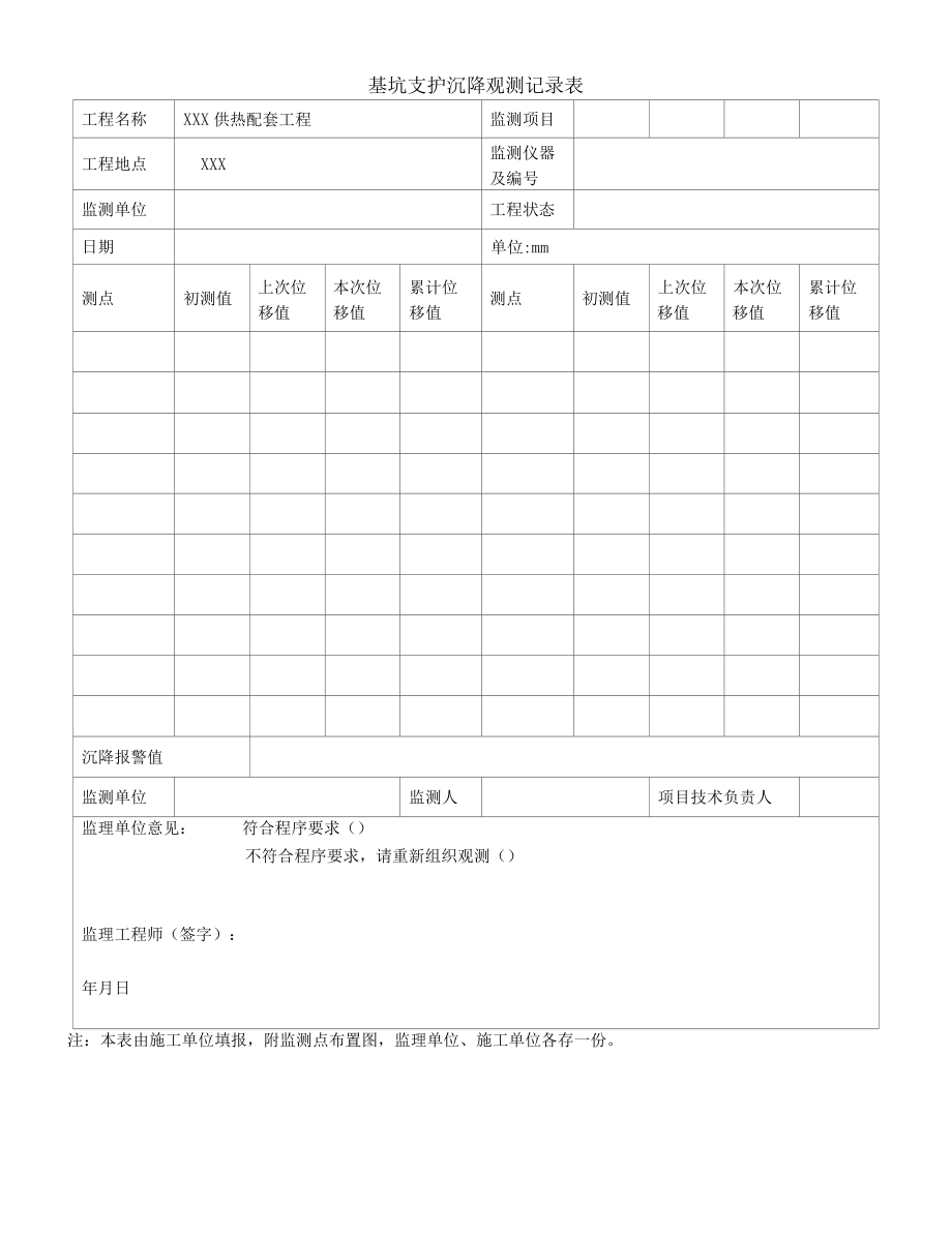 危险性施工基坑支护作业封皮、表.docx_第3页