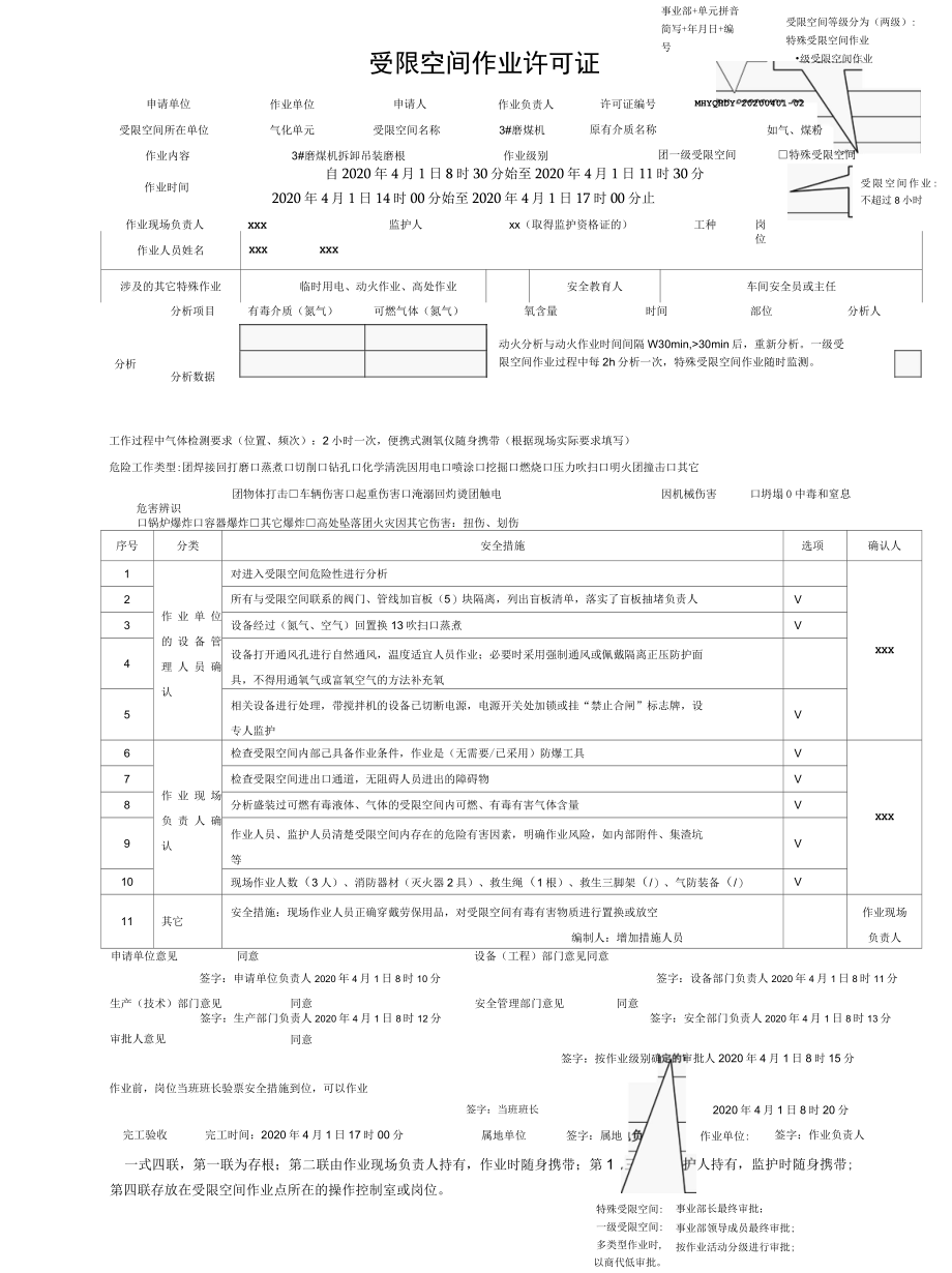 受限空间作业许可证样板.docx_第1页