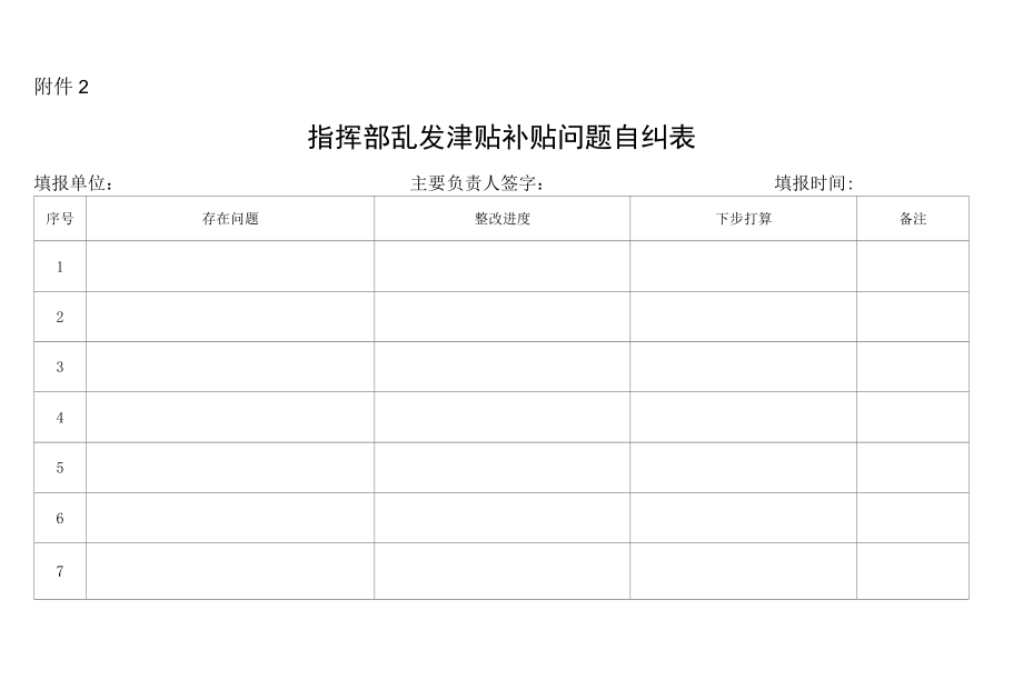 指挥部乱发津贴补贴问题自査表附件13.docx_第2页