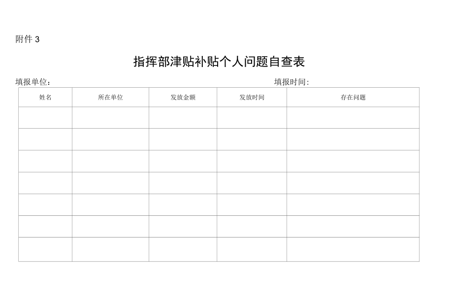 指挥部乱发津贴补贴问题自査表附件13.docx_第3页