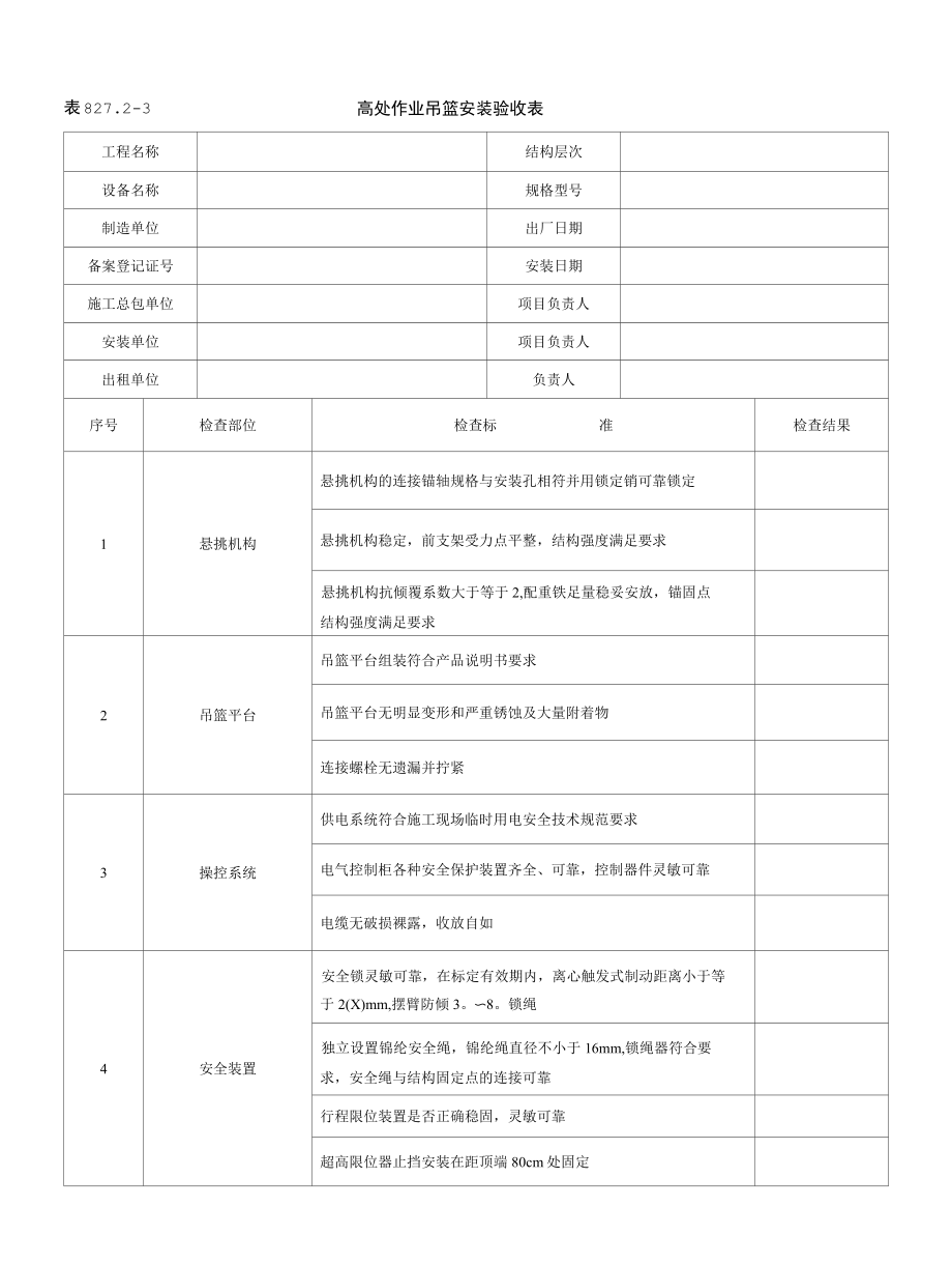 高处作业吊篮安装验收表.docx_第1页