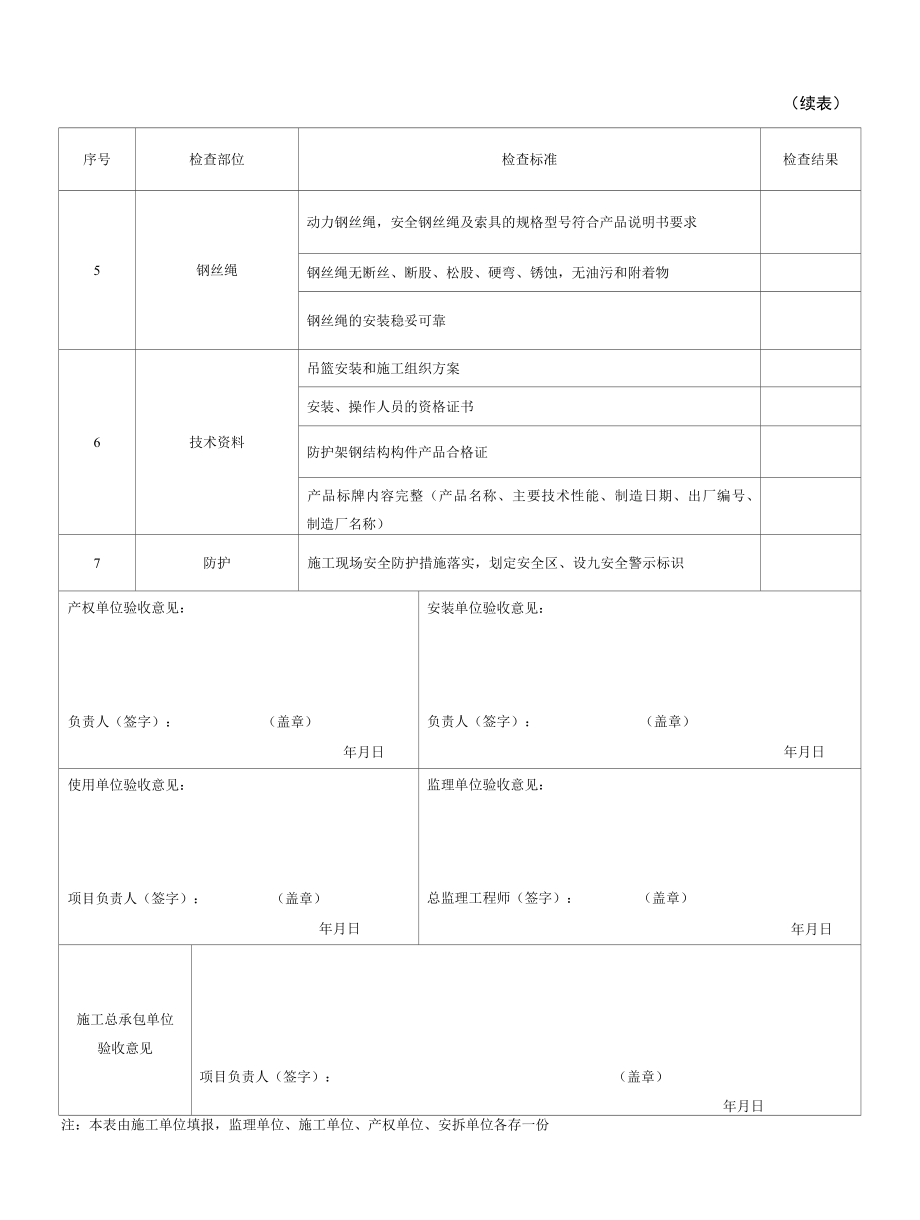 高处作业吊篮安装验收表.docx_第2页