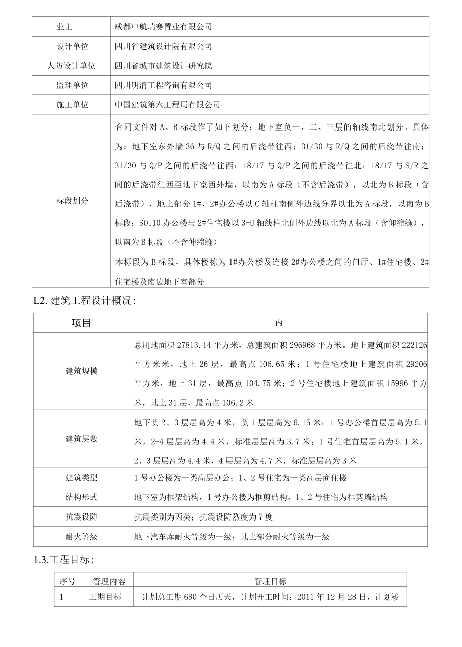 01优秀施工组织设计申报表.docx_第2页