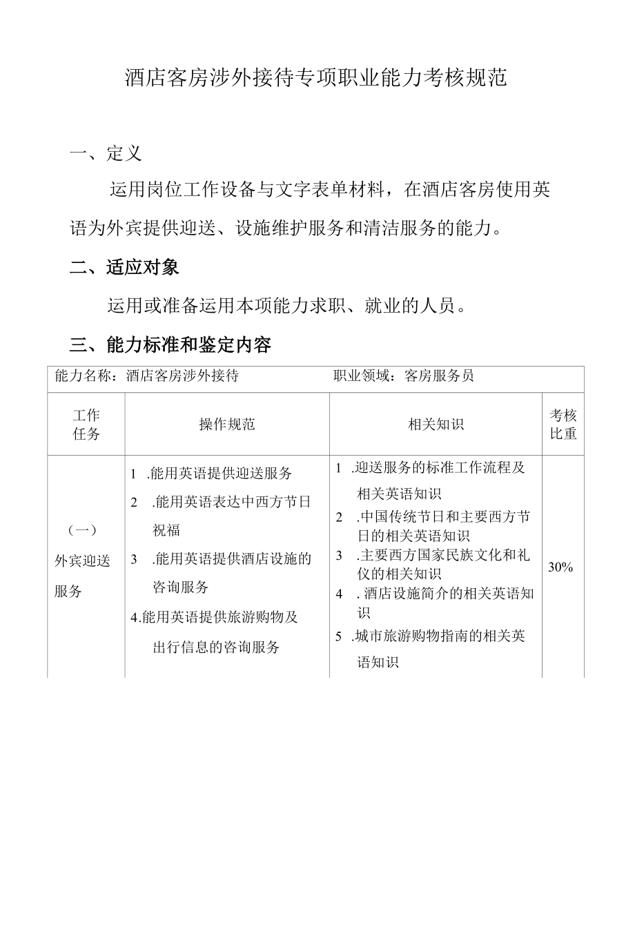 酒店客房涉外接待专项职业能力考核规范.docx_第1页