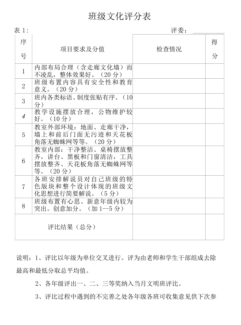 班级文化评比表.docx_第1页