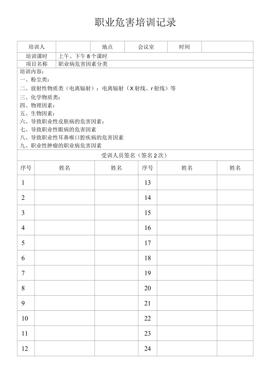 职业危害培训记录.docx_第1页