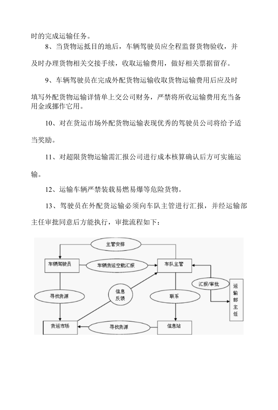 长途货物运输管理制度.docx_第2页