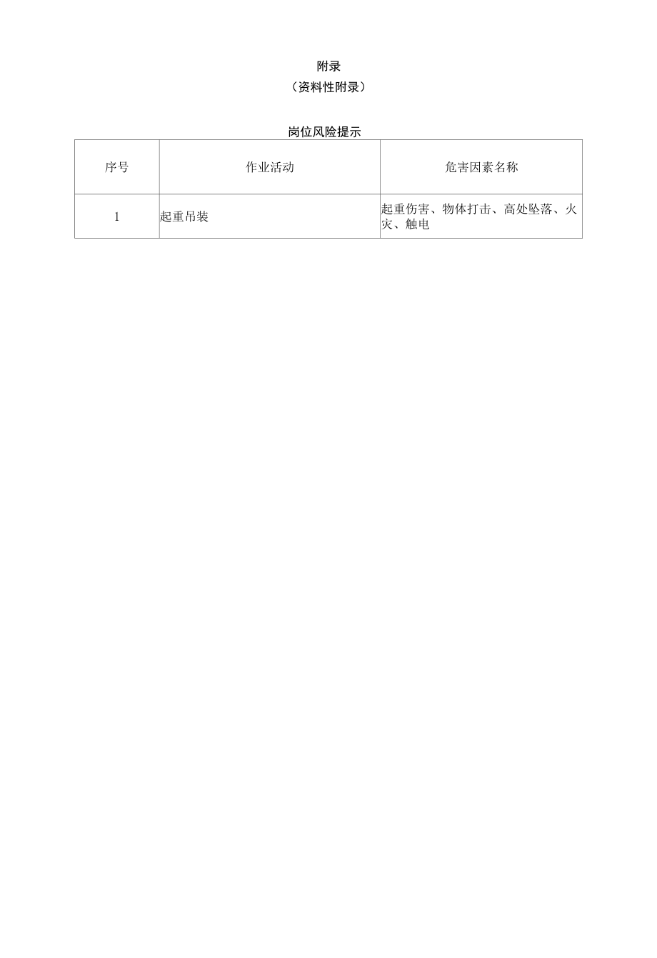 桥式起重机司机安全技术操作规程.docx_第3页