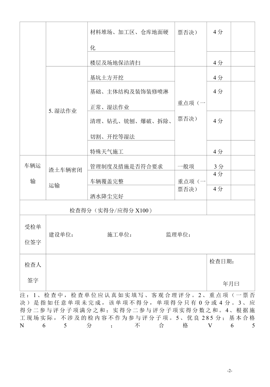 建筑施工现场节后扬尘治理专项治理检查表.docx_第2页