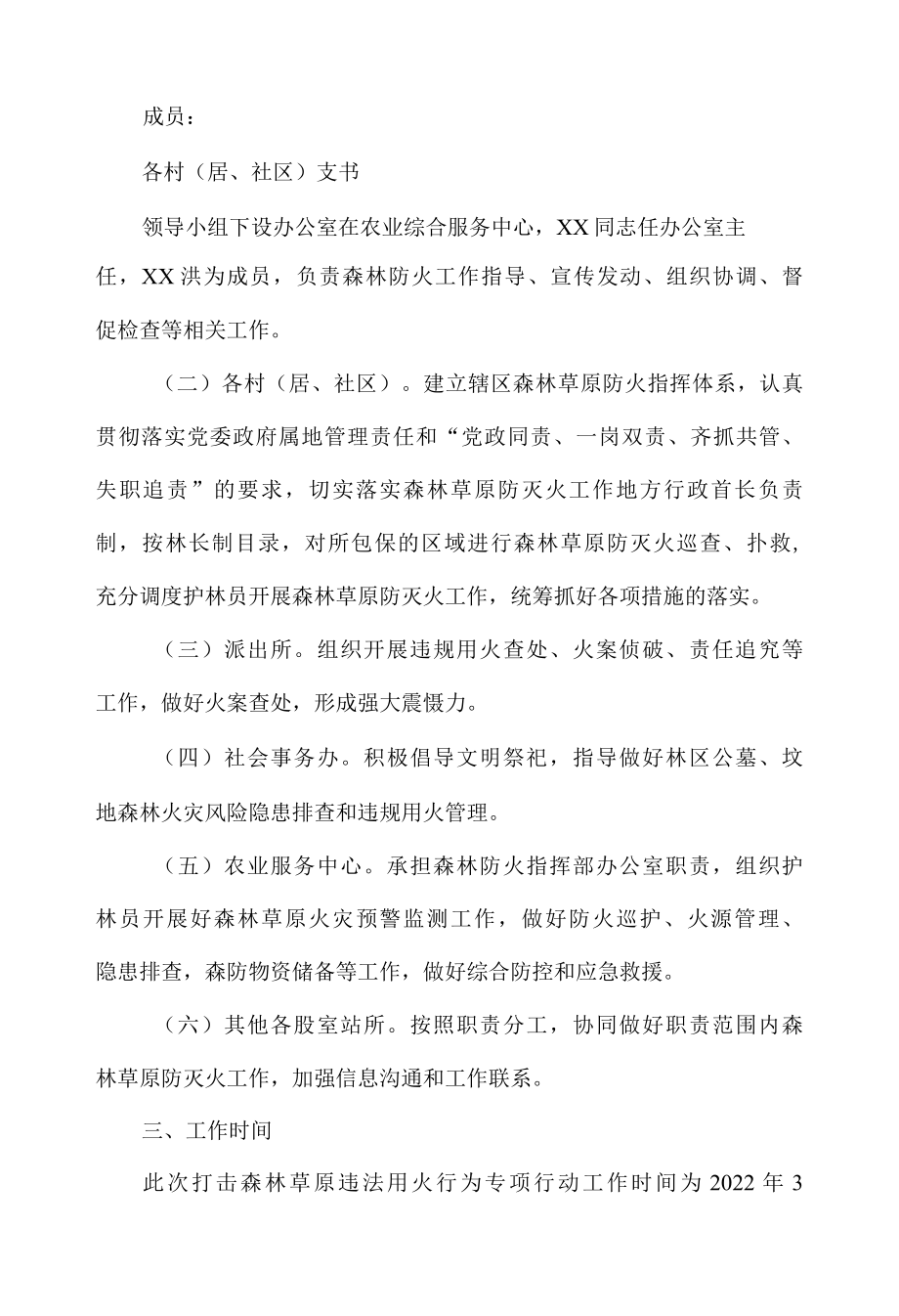 打击森林草原违法用火行为专项行动实施方案.docx_第2页