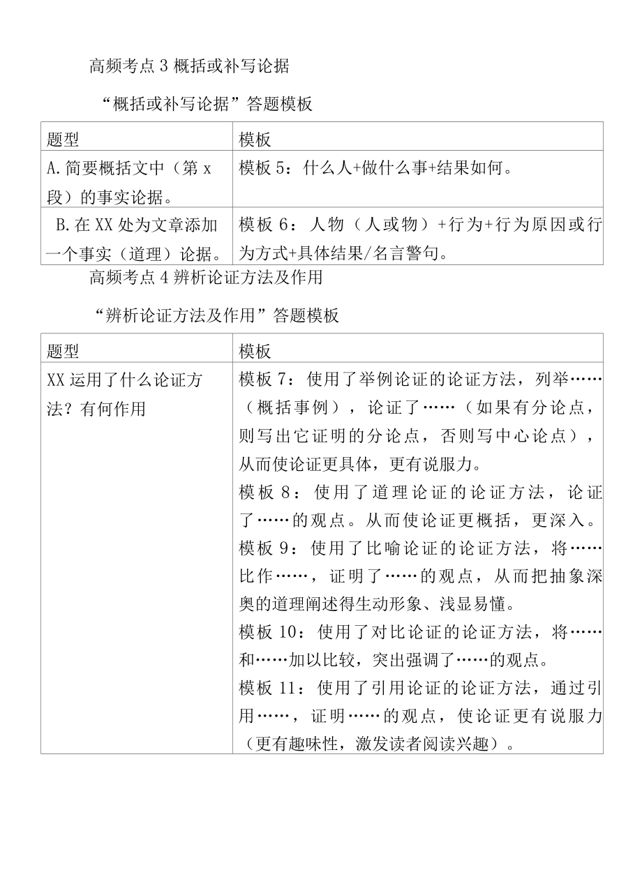 议论文考点解析.docx_第2页