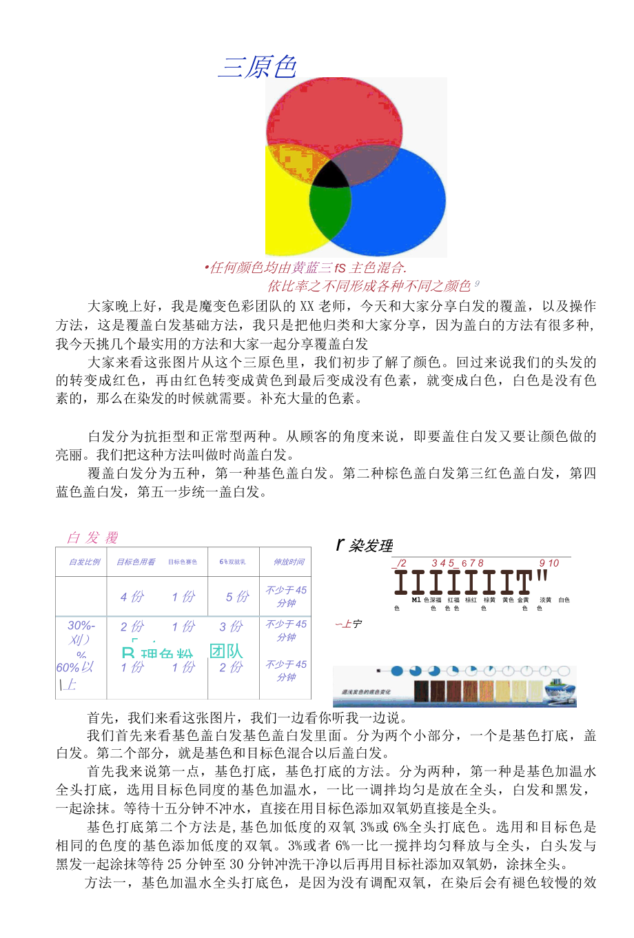 魔变盖白发.docx_第1页