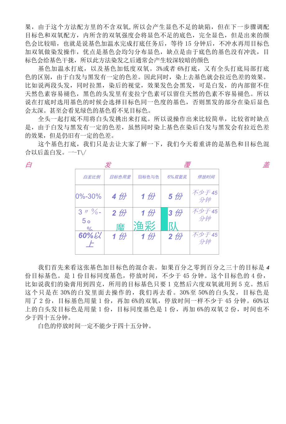 魔变盖白发.docx_第2页