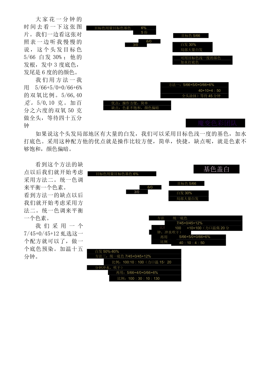 魔变盖白发.docx_第3页