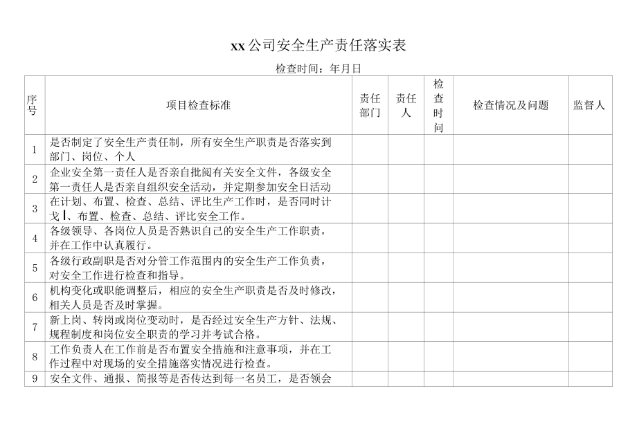 安全生产责任落实表.docx_第1页