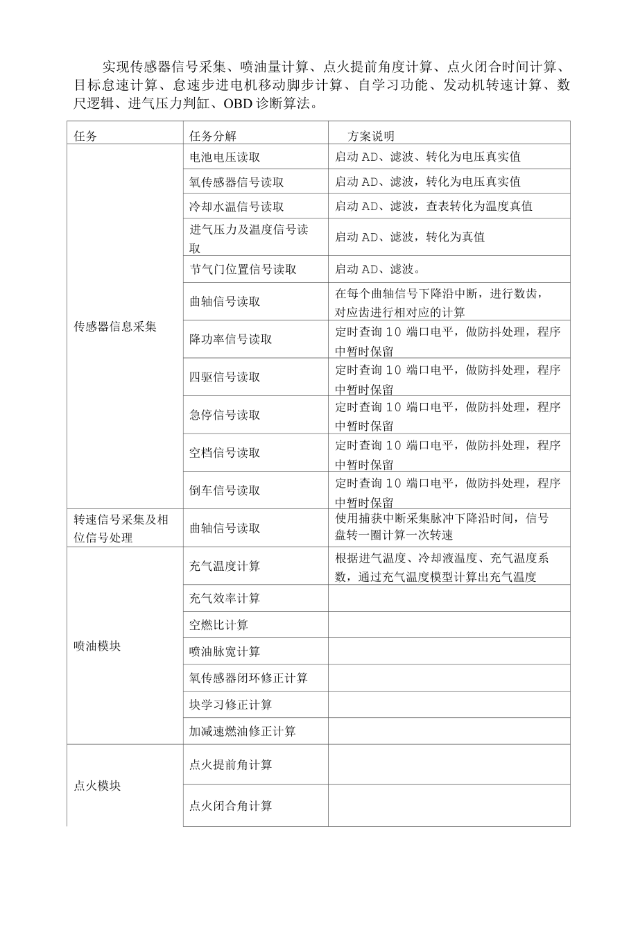 软件需求文档.docx_第3页