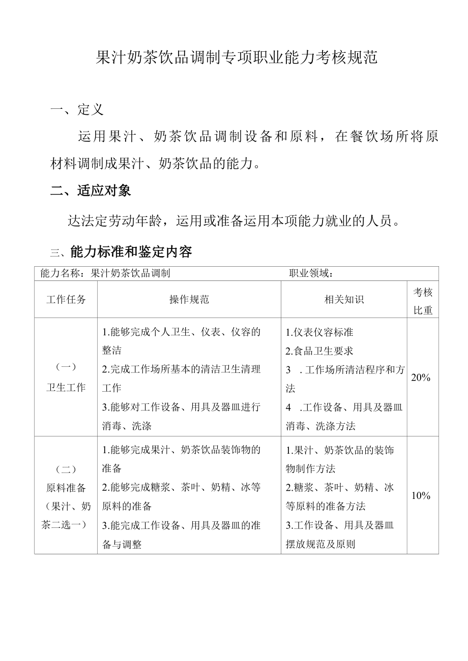 果汁奶茶饮品调制专项职业能力考核规范.docx_第1页