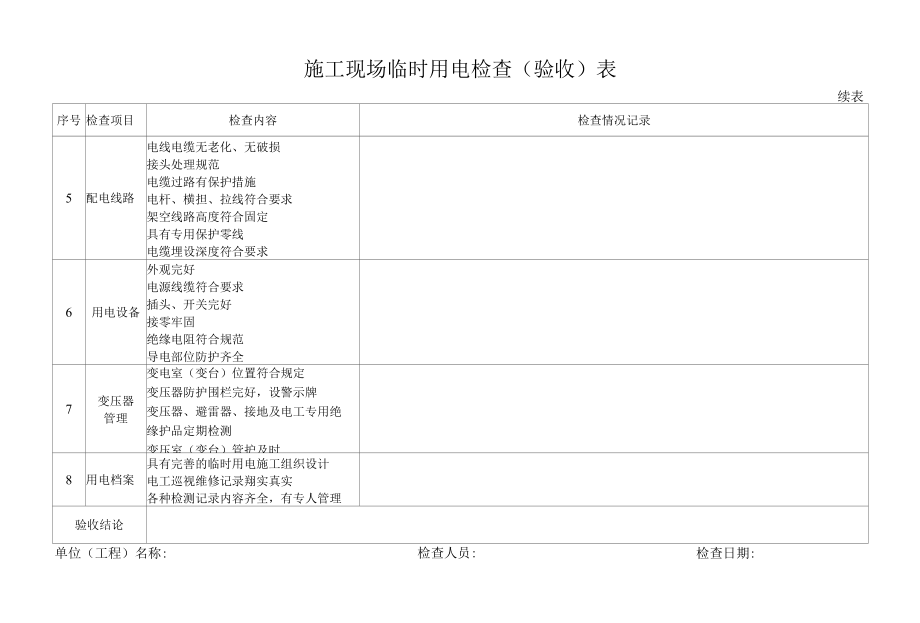 施工现场临时用电检查验收表.docx_第2页