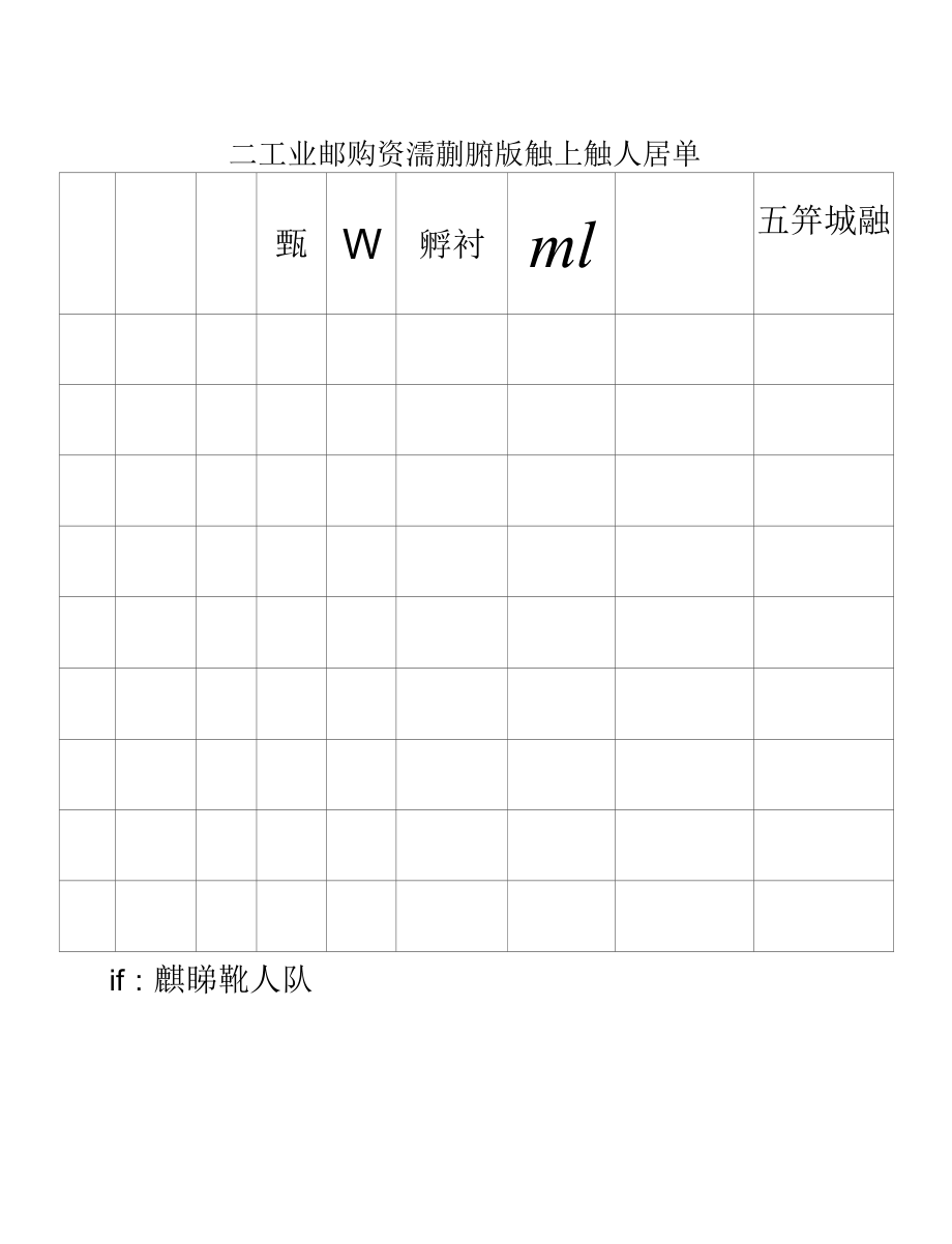 工业固体废物资源综合利用评价机构申请表.docx_第3页