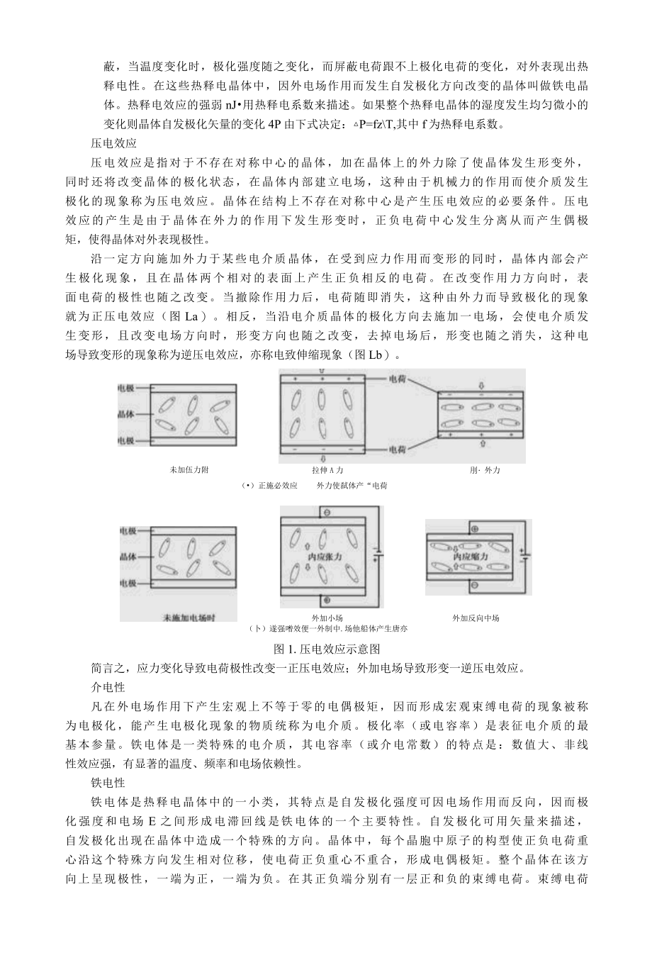 铁电材料BaTiO3的制备及其压电、光伏特性.docx_第3页