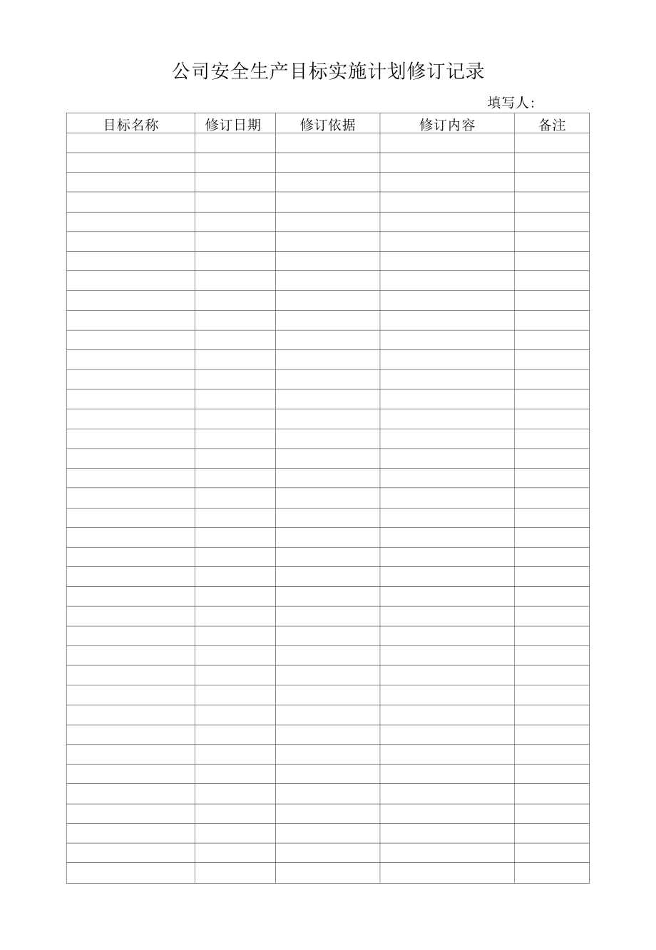 安全生产目标实施计划修改记录.docx_第1页