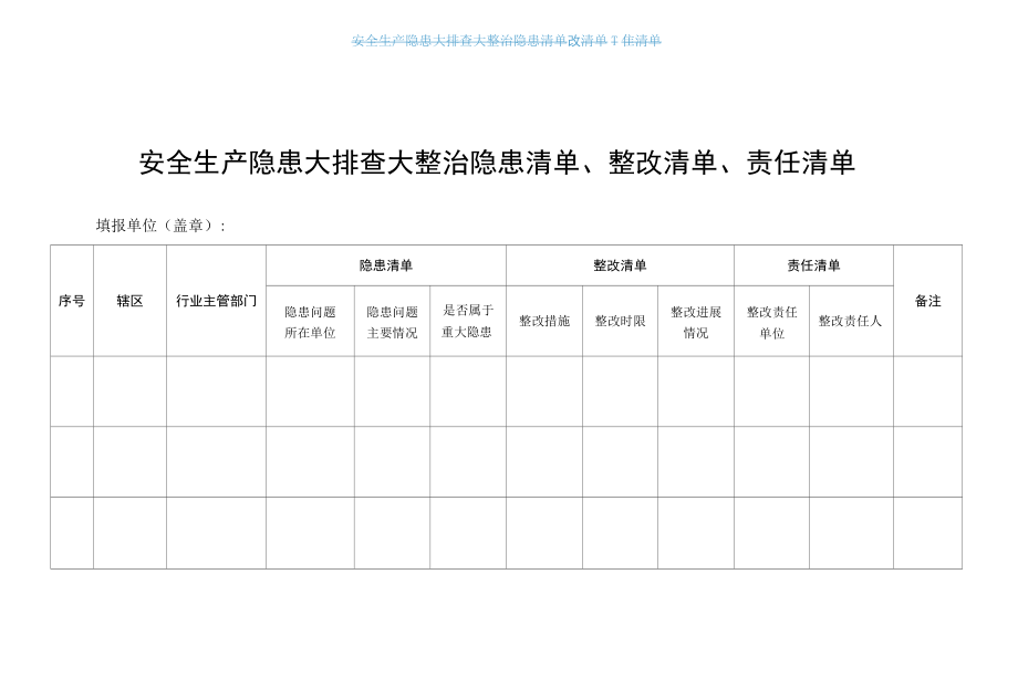 安全生产隐患大排查大整治隐患清单、整改清单、责任清单.docx_第1页